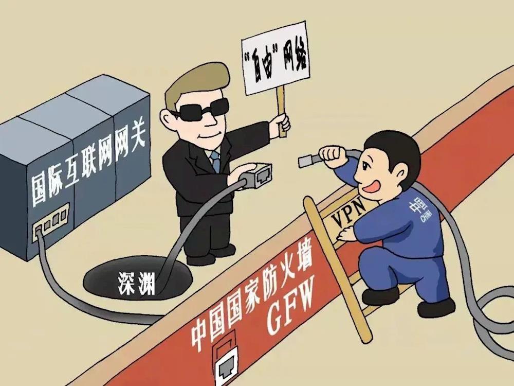 【文明上网】VPN“翻墙”违法！上网须守纪，“翻墙”必成祸！_新闻动态_党委办公室、校长办公室 南昌航空大学